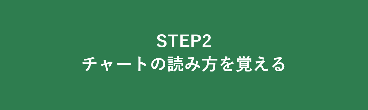 STEP2 チャートの読み方を覚える