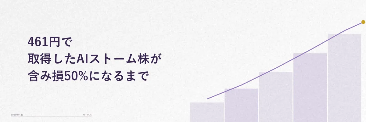 461円で取得したAIストーム株が含み損50%になるまで