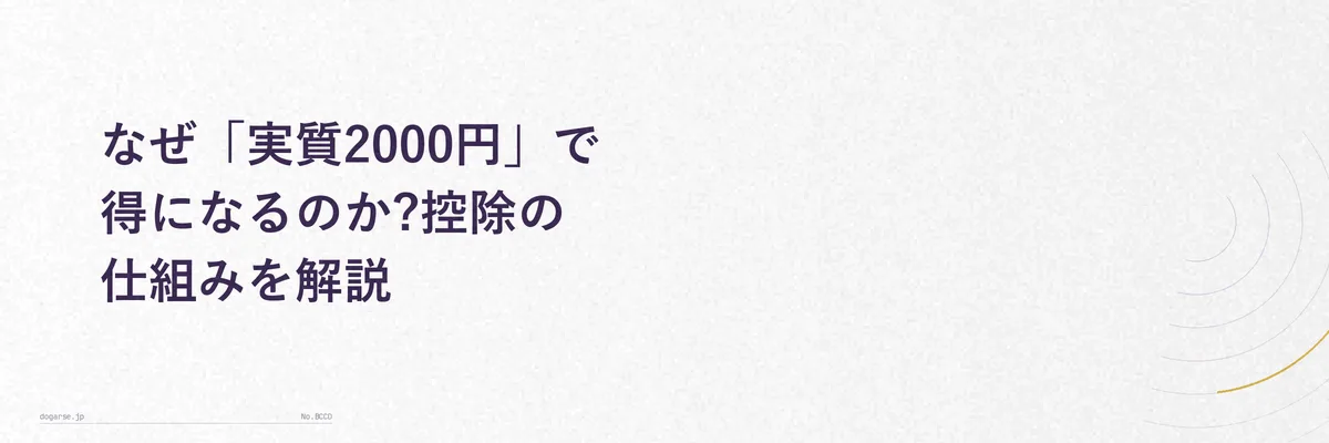 寄付額と控除額、自己負担2000円の関係を示す計算例の図