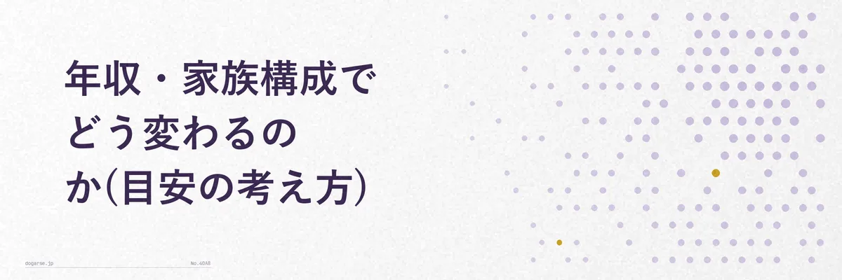 年収帯別のふるさと納税控除上限額の目安を示す比較表イメージ