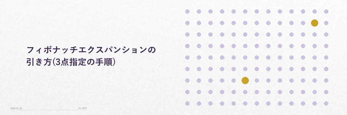 フィボナッチエクスパンションを3点指定で描く手順を示す手順図