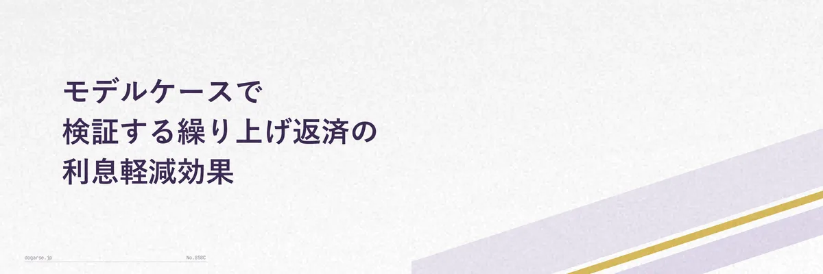 住宅ローン残高2000万円のモデルケースにおける利息軽減効果を示す試算グラフ