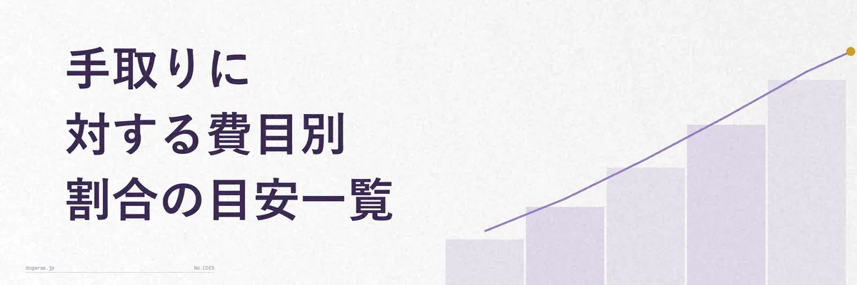費目別割合の目安を示す一覧表イメージ