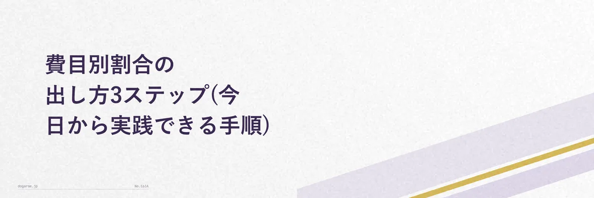 費目別割合を算出する3ステップの手順図