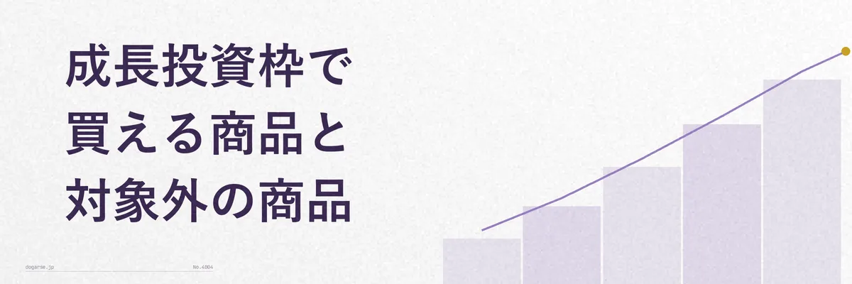 成長投資枠で購入できる商品と対象外となる商品を分類したイメージ図